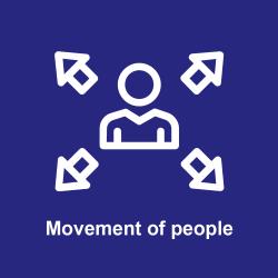 Click this image to access Movement of People